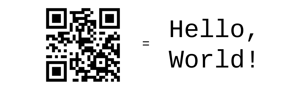 A QR code encoding the text “Hello World!”