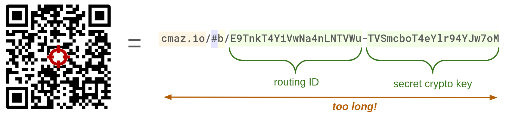 Push to Computer QR code with annotated parts